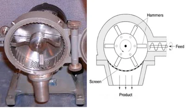 Hammer Mill